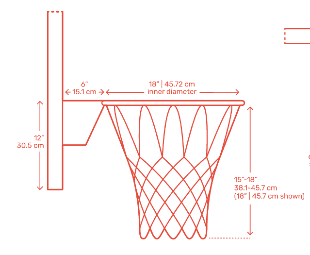 Basketball Rims Nets Dimensions Drawings, 48 OFF