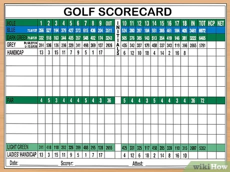 golf scorecard